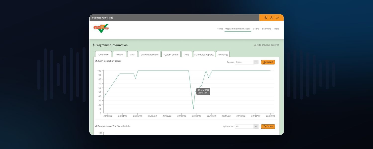 audIT.app
